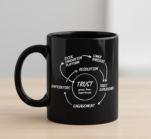 Flywheel Mug [Black]