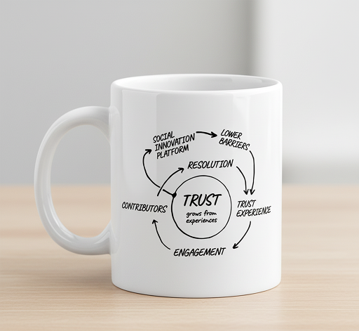 Flywheel Mug [White]